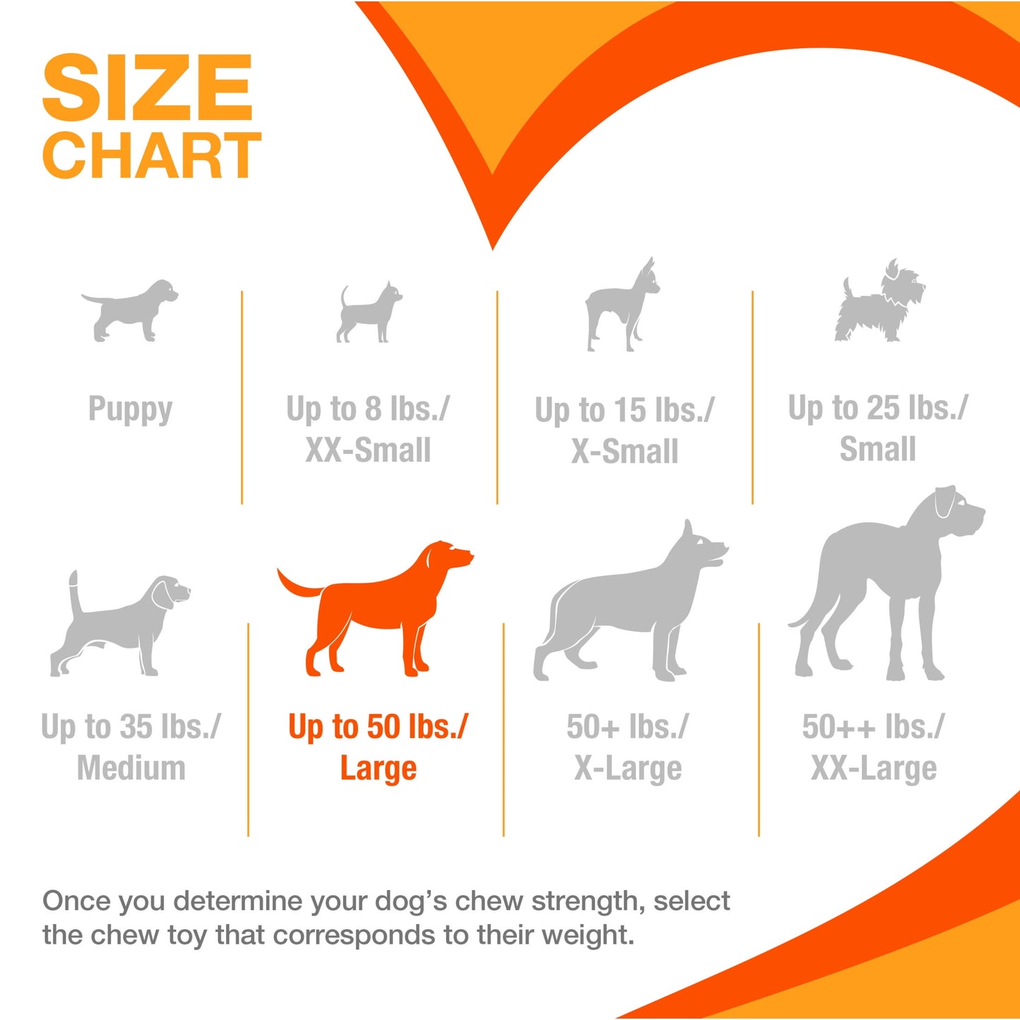 Power Chew Original Bone Dog Chew Toy Large (1 Count)