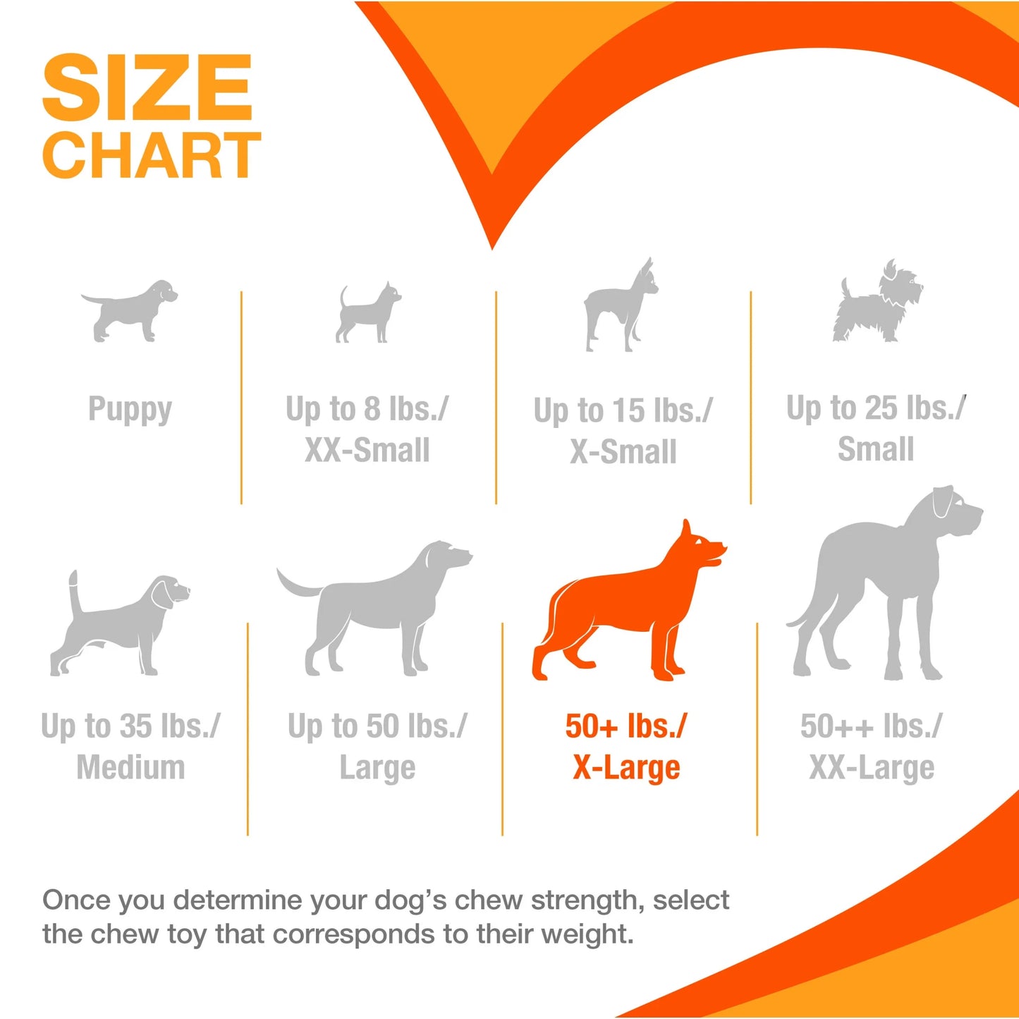 Puppy Chew Teething Bone Dog Chew Toy Chicken X-Large (1 Count)